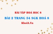 Bài 2 trang 54 SGK Hoá 8: Định luật bảo toàn khối lượng